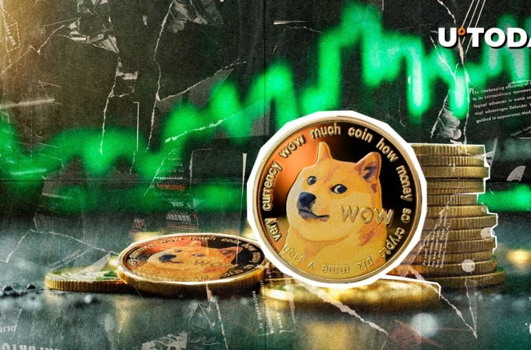 10,710,000,000 in Dogecoin as Open Interest Returns to Peak Levels