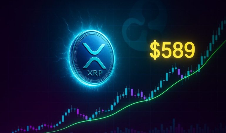 9 XRP in Focus After 21 EMA Retest