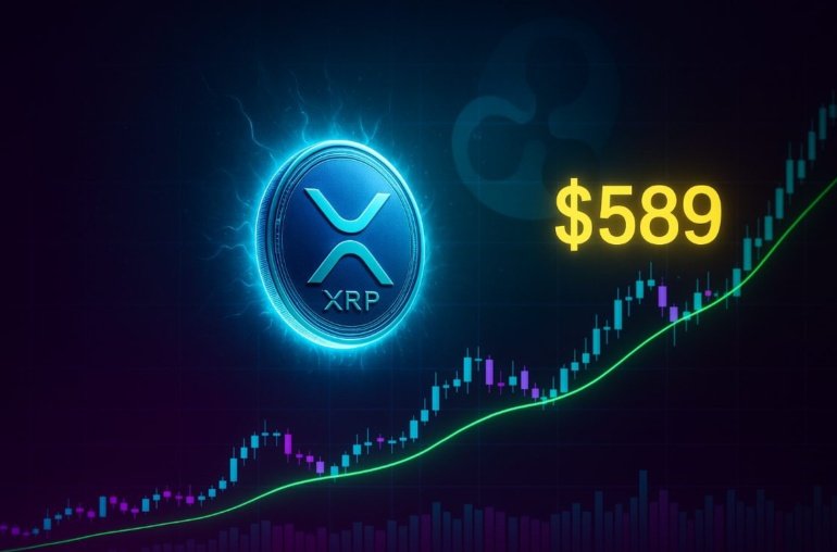 9 XRP in Focus After 21 EMA Retest