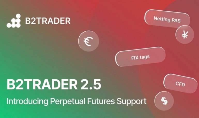 B2TRADER Adds Perpetual Futures Support in Major Platform Overhaul