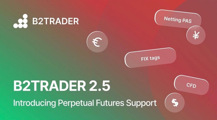 B2TRADER Adds Perpetual Futures Support in Major Platform Overhaul
