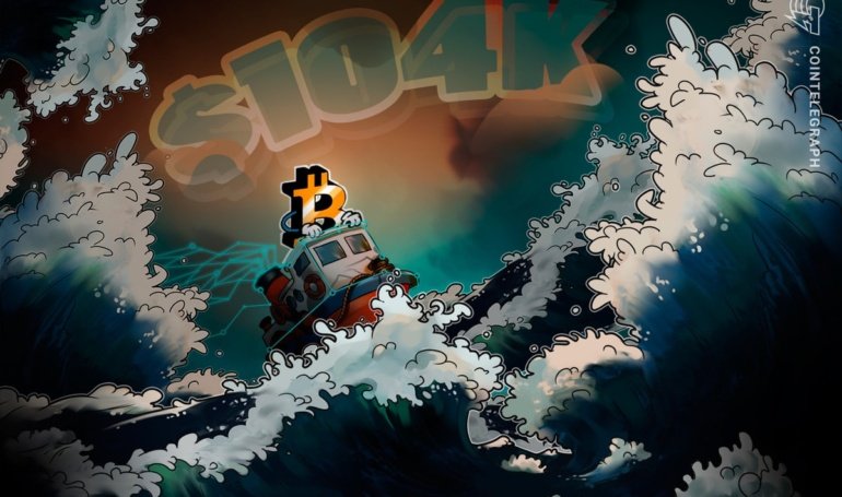 BTC Price Weakness Contrasts With a 5,000 Target as Bitcoin Bulls Snatch at Moving Averages