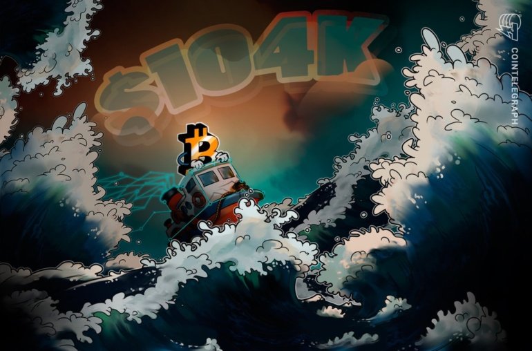 BTC Price Weakness Contrasts With a 5,000 Target as Bitcoin Bulls Snatch at Moving Averages