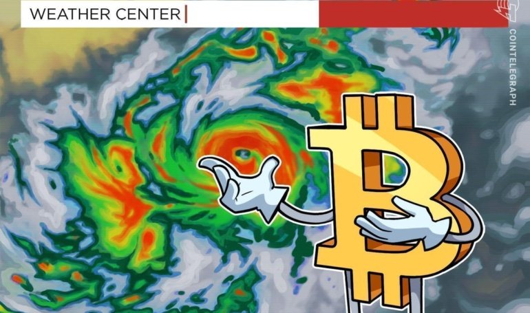 Big Bitcoin Price Move Likely as Liquidity and Supply Shrink