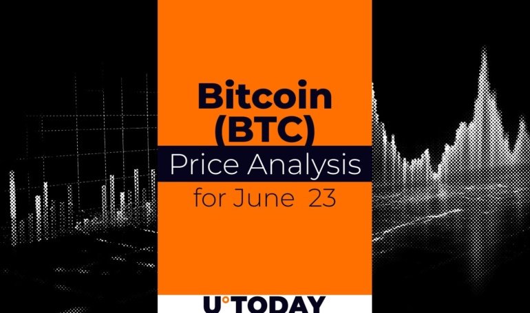 Bitcoin (BTC) Price Prediction for June 23