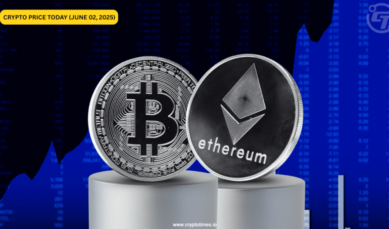 Bitcoin Dips to 3K, Ethereum Bounce Back from ,500