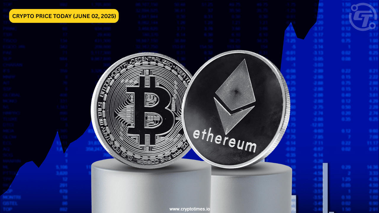 Bitcoin Dips to 3K, Ethereum Bounce Back from ,500