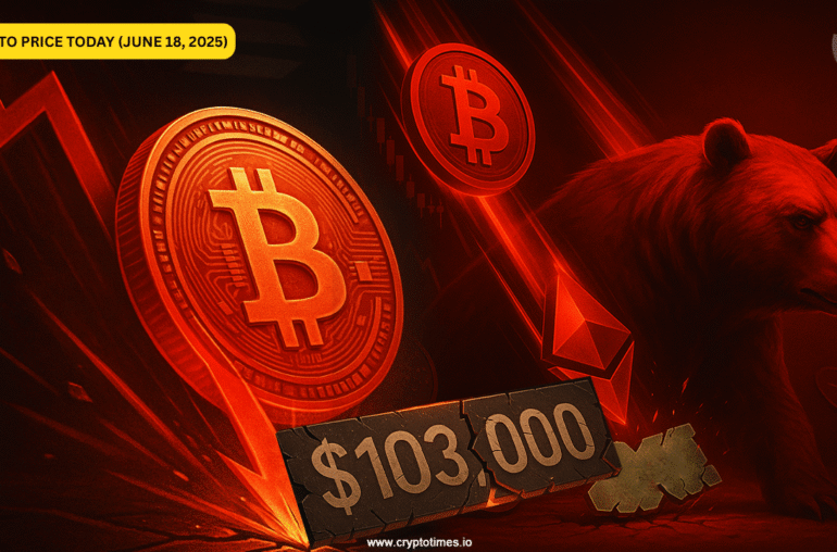 Bitcoin Falls to 3K, Ethereum and Altcoins Bleed!