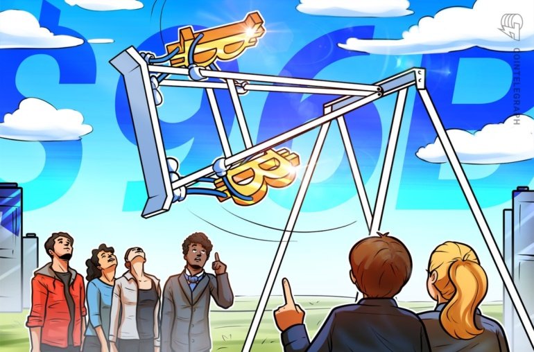 Bitcoin Open Interest Hits  Billion, Bullish or Bearish?