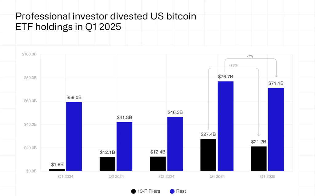 Bitcoin Price Prediction: 1M Liquidated as Musk vs Trump Shakes Markets
