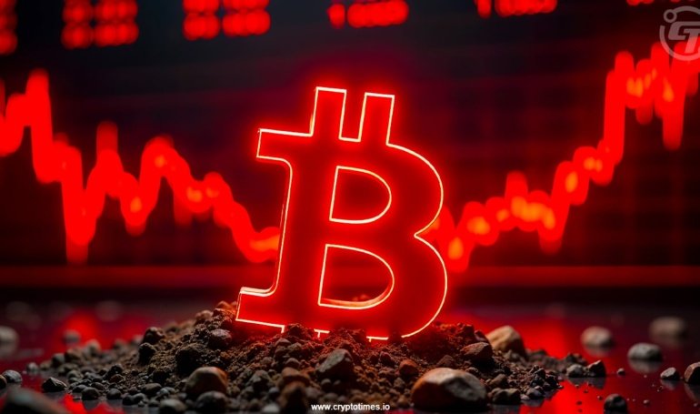 Bitcoin Price to Crash Amid US-China Talks, CPI and PPI Jitters?