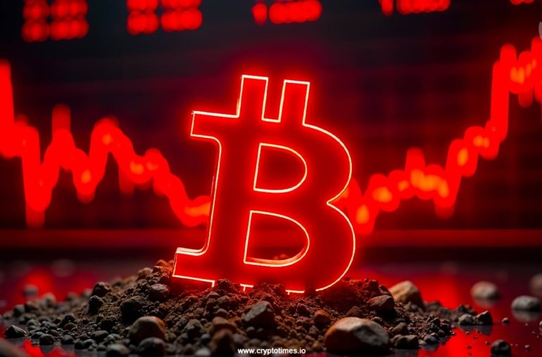 Bitcoin Price to Crash Amid US-China Talks, CPI and PPI Jitters?