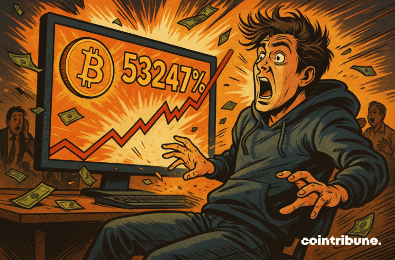 Bitcoin Shocks The Market With A Surge Of 53,247%