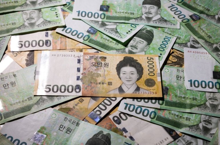 Bulls Buy Asian Currencies, Taiwan Dollar, Korean Won & Chinese Yuan
