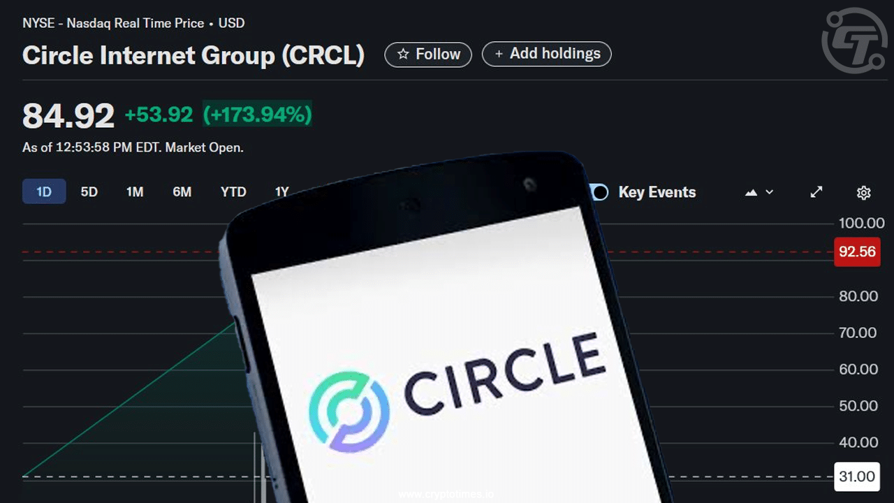 Circle IPO Goes Live! Check the Live Price of CRCL Here