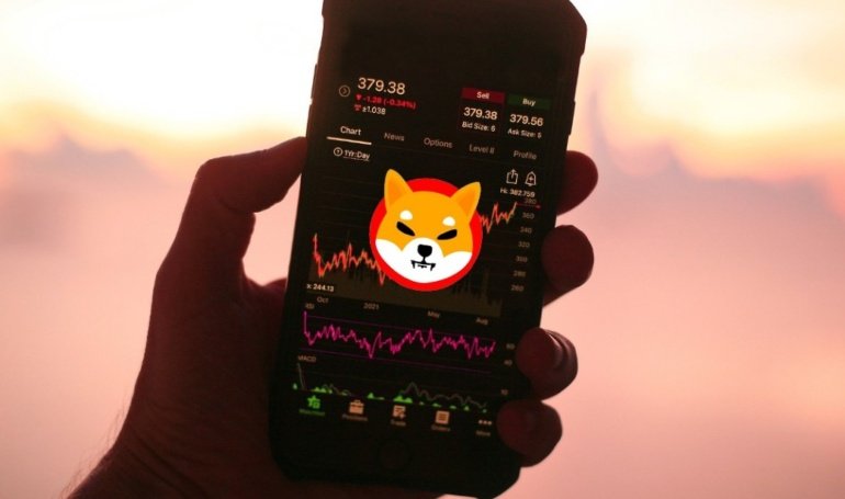 Consider Buying Shiba Inu? Here’s the Resistance & Support Level