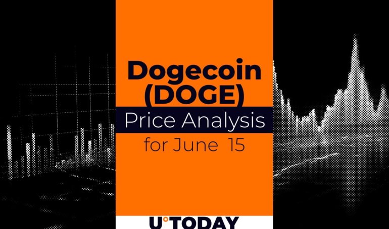 DOGE Price Prediction for June 15