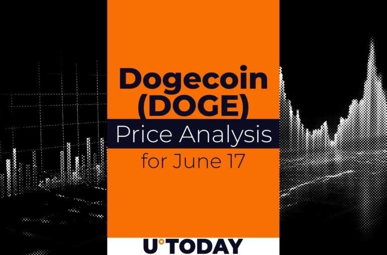 DOGE Price Prediction for June 17