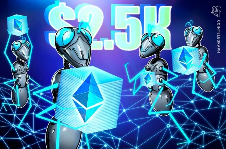 Ether Price Rallies Amid ETH Inflow But Traders Are Cautious