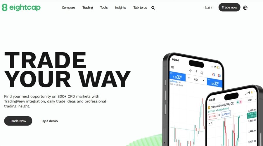 Exclusive: Eightcap Secures a New Dubai License