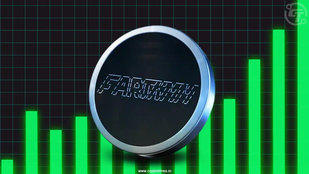 FARTCOIN, SPX Prices Spiked 50% in 7 Days