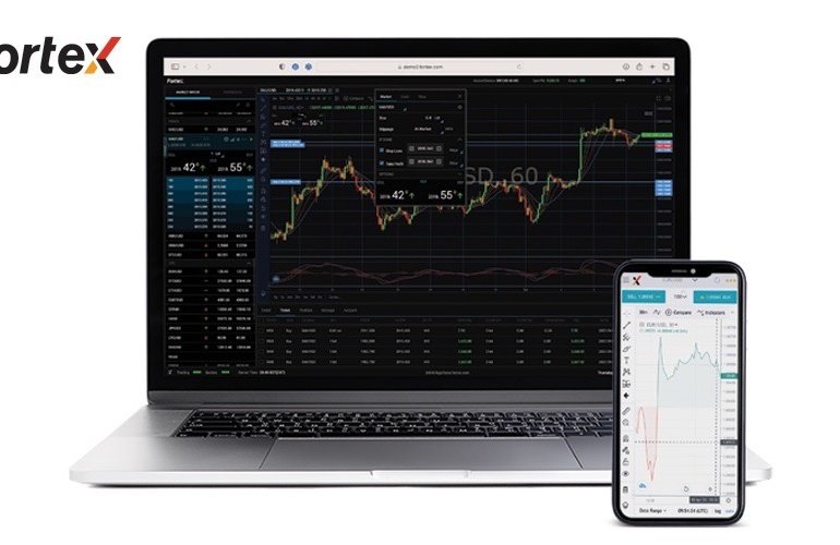 Fortex Technologies Releases Platform Update With Multi-Chart and New Risk Features