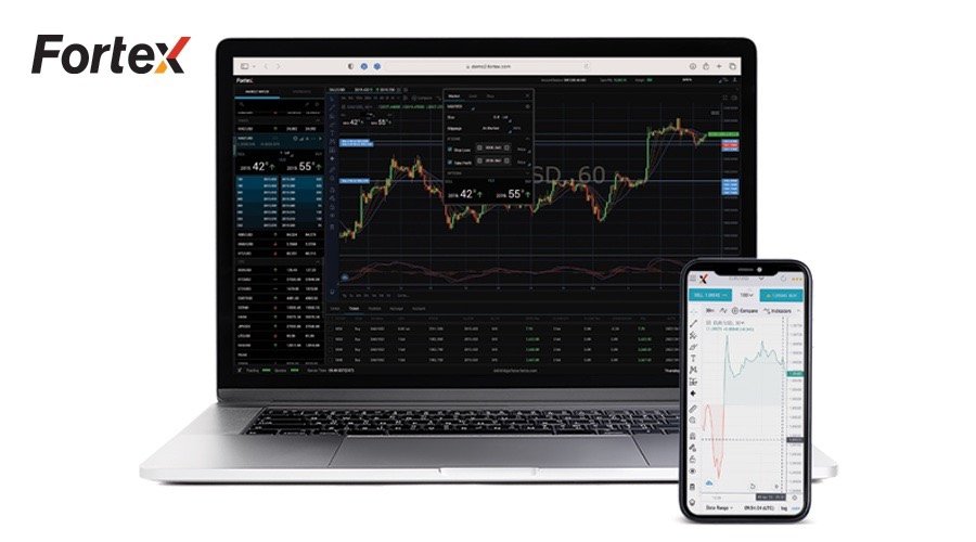 Fortex Technologies Releases Platform Update With Multi-Chart and New Risk Features