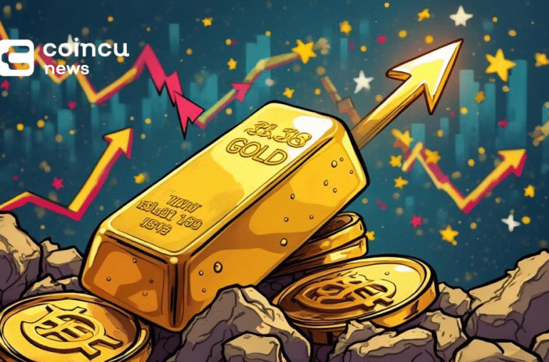 Gold Surges Above ,400/oz Amid Macro Tensions – Coincu