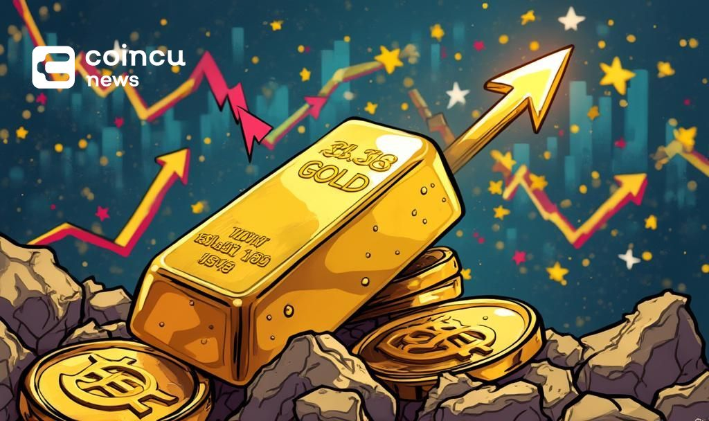 Gold Surges Above ,400/oz Amid Macro Tensions – Coincu