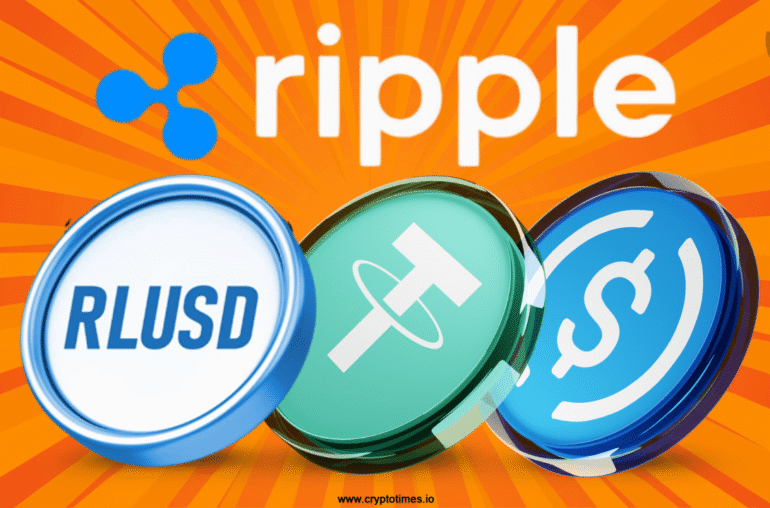 How the GENIUS Act Could Benefit Ripple’s RLUSD, USDC, USDT
