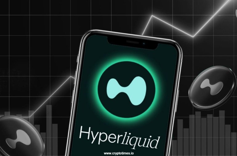 Hyperliquid’s May Perp Volume Soars 51% to 8 Billion