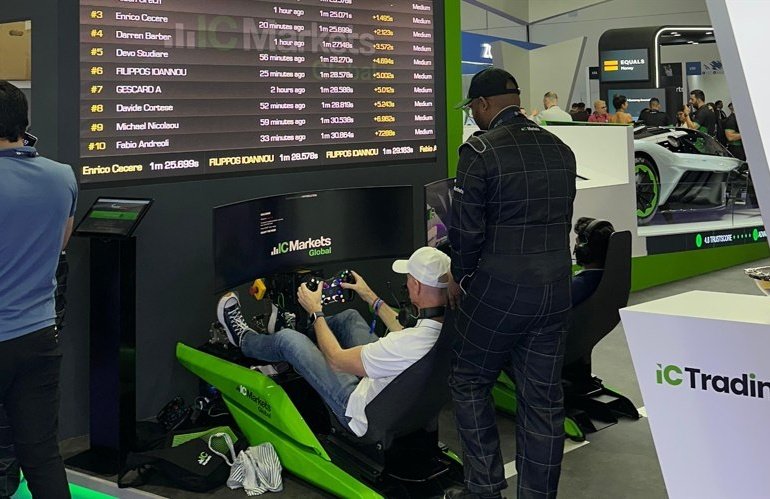 IC Markets Customers Can Now Copy Trade from the Client Area