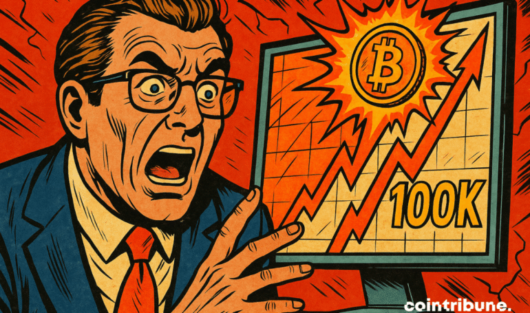 Is The Market Ready To Explode?