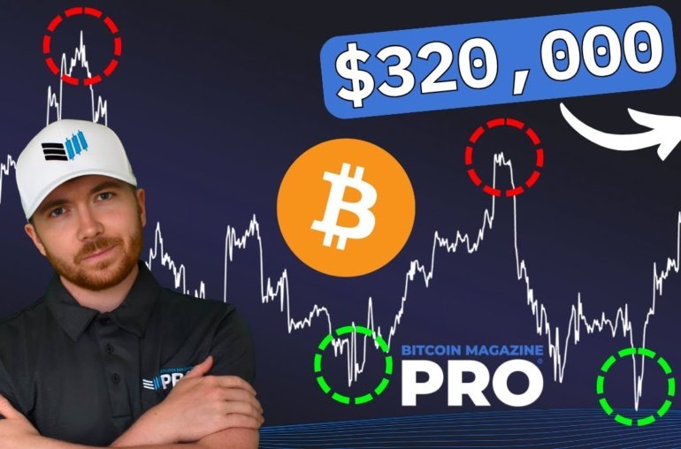 Mapping Bitcoin’s Bull Cycle Potential