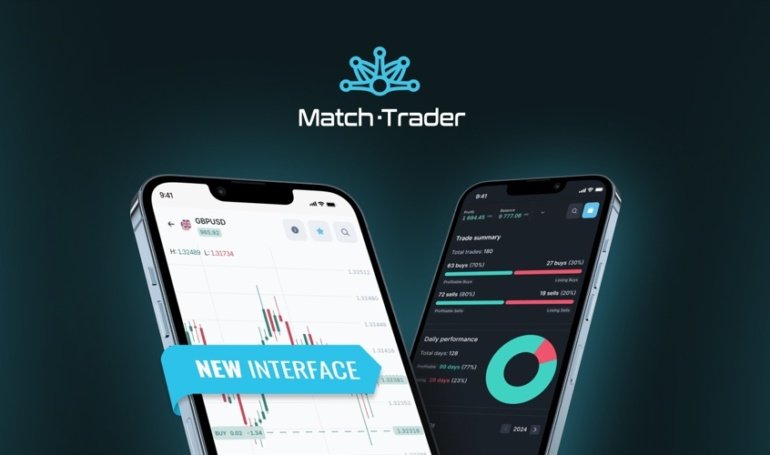 Match-Trade Debuts Enhanced Platform Interface with Guinness Record Holder as Brand Ambassador