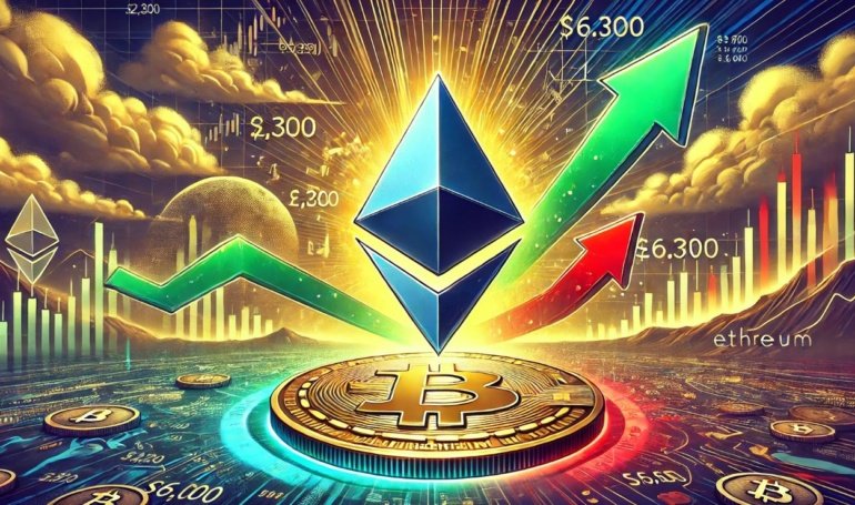 Metrics Pointing To Upcoming Breakout