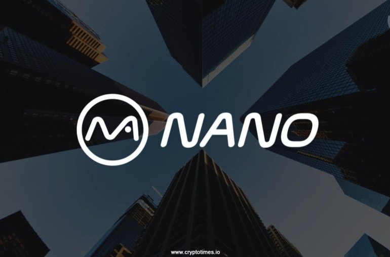 Nano Labs Plans 0M BNB Treasury Push via Note Sale