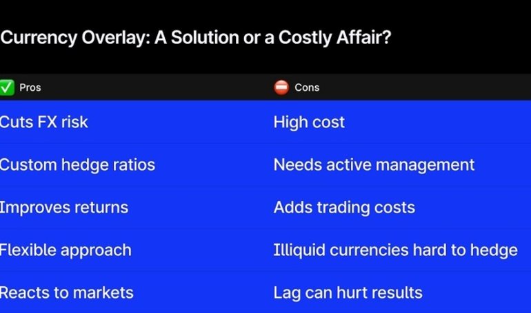 Overlays Cut Risk, Raise Costs