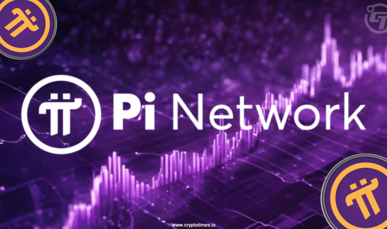 Pi Network on Fire! PI Coin Price Eyes 200% Boom