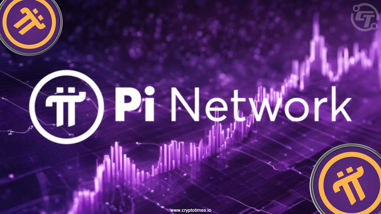 Pi Network on Fire! PI Coin Price Eyes 200% Boom