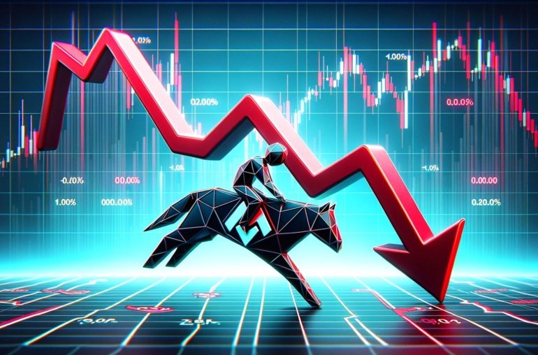 Price Slips Further, Investors on Edge