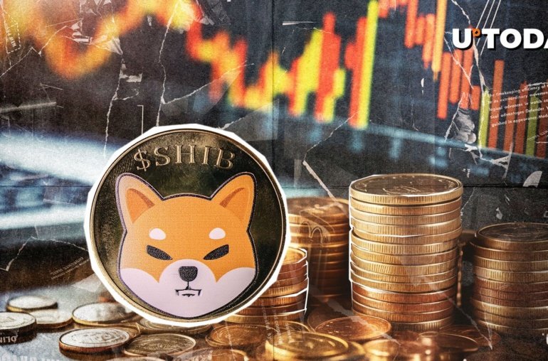 Shiba Inu (SHIB): Death Cross Looms