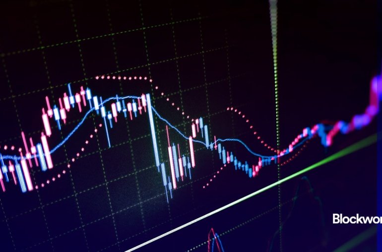 The current labor market, in charts