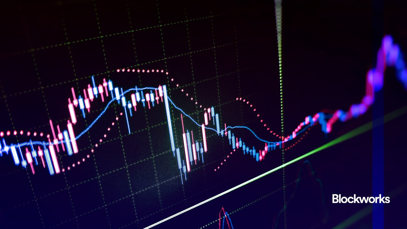 The current labor market, in charts
