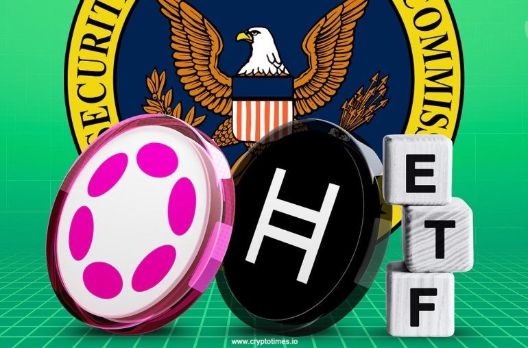 US SEC Delays Decision on Polkadot and Hedera ETFs
