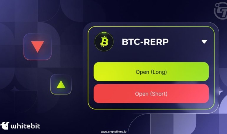 WhiteBIT Introduces Hedge Mode to Tackle Market Volatility