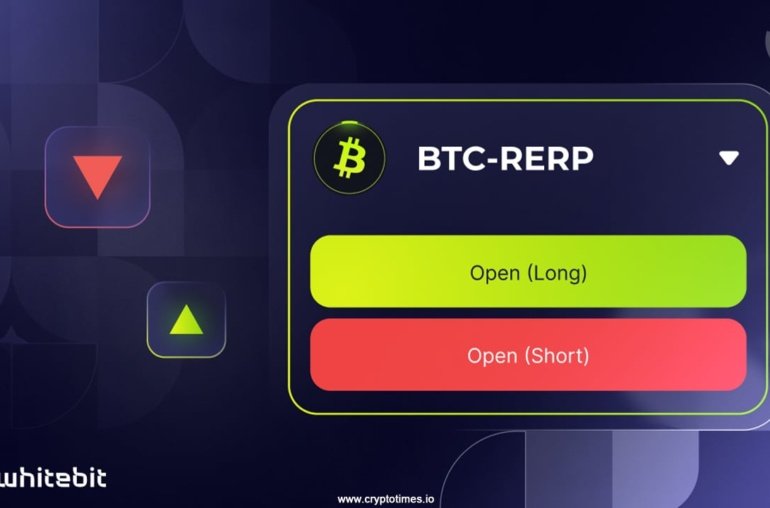 WhiteBIT Introduces Hedge Mode to Tackle Market Volatility