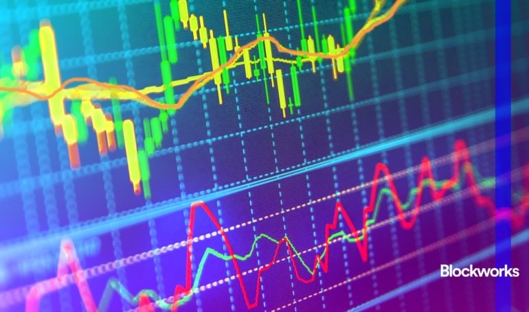 Will tariffs be the catalyst for bitcoin’s decoupling?