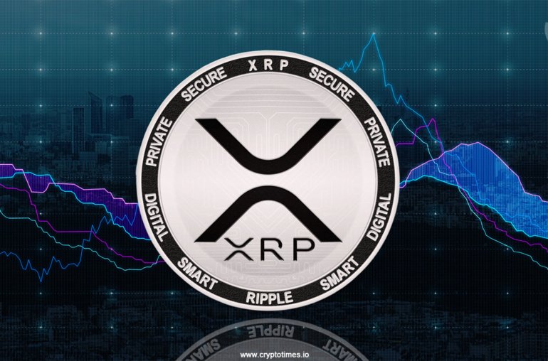 XRP ETF Deadline Nears! How Will It Impact XRP Price?