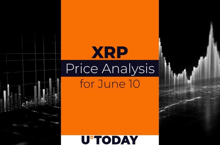 XRP Price Prediction for June 10